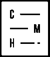 Climighealth Logo